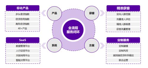 融慧金科張凱 知識圖譜與圖神經(jīng)網(wǎng)絡(luò)模型在金融科技的應(yīng)用