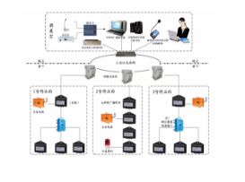 煤機采購迎來年末黃金期，中國煤機網金牌服務商峰會引領熱銷新風尚